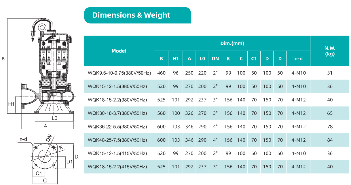 Трехфазный Насос фекальный SHIMGE WQK 9.6-10-0.75  0.750kw 380v